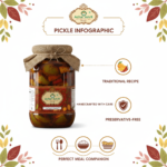 Organic Mixed Pickle (Mixed Achar) - Image 2